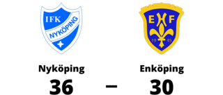 Förlust mot Nyköping för Enköping