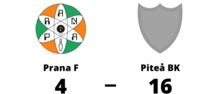 Urladdning för Piteå BK borta mot Prana F