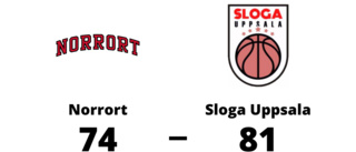 Seger för Sloga Uppsala med 81-74 mot Norrort