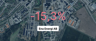 Utdelningen i Ena Energi AB den högsta på fem år