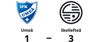 Skellefteå vinnare mot Umeå i P 17 Div 1 Region 6 Grupp 1