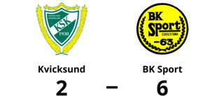 BK Sport toppar tabellen efter seger