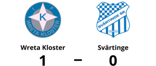 Förlust för Svärtinge mot Wreta Kloster med 0-1