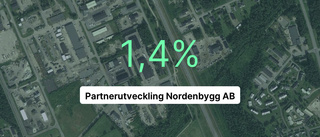 Ökad omsättning för Partnerutveckling Nordenbygg AB