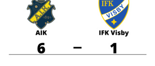 Förlust för IFK Visby borta mot AIK