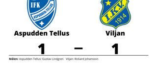 Aspudden Tellus och Viljan delade på poängen