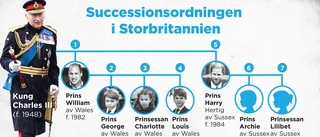 Ny era för brittiskt kungahus efter kröning