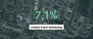 Ägarna till Lhådös Kakel Aktiebolag tog ut drygt 1,2 miljoner kronor i utdelning - högsta summan på senaste fem åren