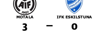 IFK Eskilstuna föll mot Motala på bortaplan