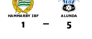 Alunda har sex raka segrar - vann mot Hammarby IBF med 5-1