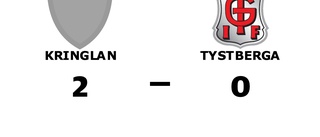 Tystberga föll borta mot Kringlan