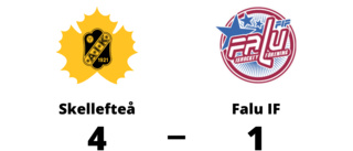 Skellefteå kvalklart efter seger mot Falu IF