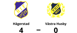 Förlust för Västra Husby mot Hägerstad med 0-4