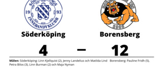 Borensberg utklassade Söderköping på bortaplan