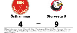 Tung förlust för Östhammar på hemmaplan mot Storvreta U