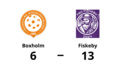 Fiskeby är klart för division 2 efter seger