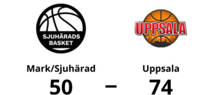 Uppsala vann med 74-50 mot Mark/Sjuhärad