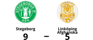 Tung förlust för Linköping Afghanska i toppmatchen mot Stegeborg