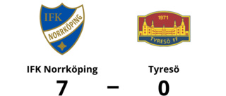 Målfest för IFK Norrköping hemma mot Tyresö