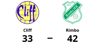 Endrit Abdullahi 13-målsskytt i Rimbos seger mot Cliff