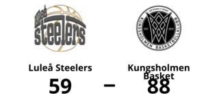 Tung hemmaförlust för Luleå Steelers mot Kungsholmen Basket