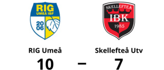 Skellefteå Utv föll mot RIG Umeå med 7-10