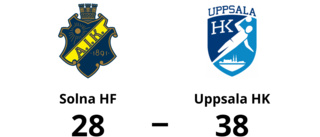 Två klara poäng för Uppsala HK mot Solna HF