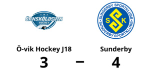 Sunderby segrade mot Ö-vik Hockey J18 i förlängningen