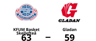 Förlust för Gladan borta mot KFUM Basket Skellefteå