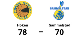 Seger med 78-70 för Höken mot Gammelstad