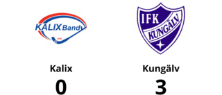 Förlust på hemmaplan för Kalix mot Kungälv