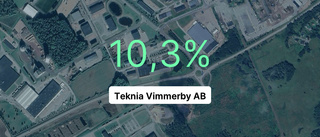 Teknia Vimmerby AB: Redovisningen klar – så gick det för företaget