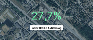 Stor utdelning till ägarna av Index Braille Aktiebolag