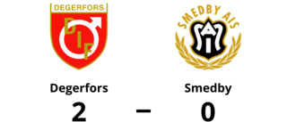 Förlust för Smedby mot Degerfors med 0-2