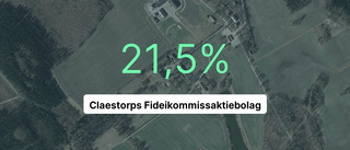 Claestorps Fideikommissaktiebolag: Så såg siffrorna ut 2023