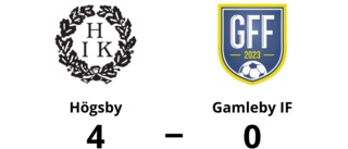 Gamleby IF föll med 0-4 mot Högsby