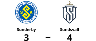 Sunderby föll mot Sundsvall med 3-4