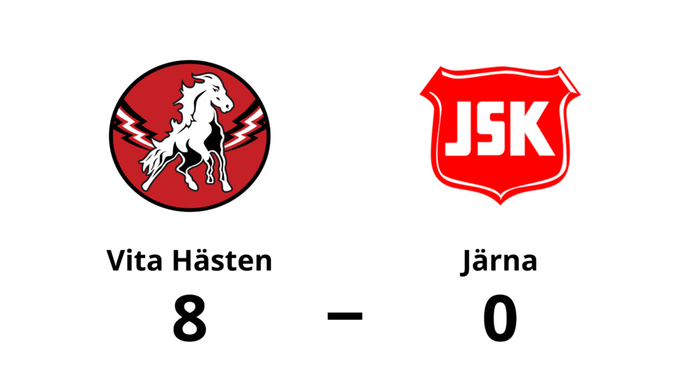 HC Vita Hästen vann mot Järna SK