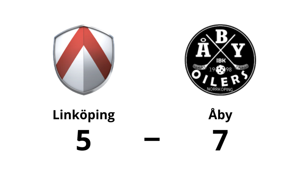 Linköping FBC förlorade mot Åby