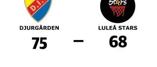 Tuff match slutade med förlust för Luleå Stars mot Djurgården