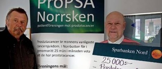 Jutiskalendern gav 25 000 kronor till cancerforskning