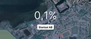 Brant intäktsfall för Vadstenaföretaget – backade 33 procent