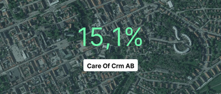 Brant intäktsfall för Care of crm – ner 27,4 procent