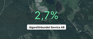 Fin marginal för Jägareförbundet service AB – slår branschsnittet