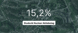 Studsvik nuclear har bäst utveckling i branschen