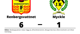 Stark seger för Renbergsvattnet i toppmatchen mot Myckle