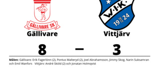 Gällivare utklassade Vittjärv på hemmaplan