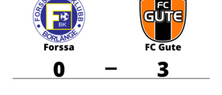 FC Gute vann i P 17 division 1 Region 5 Grupp 1 herr mot Forssa