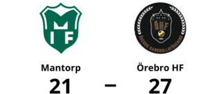 Mantorp föll med 21-27 mot Örebro HF