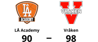 Vråken besegrade LÅ Academy med 98-90